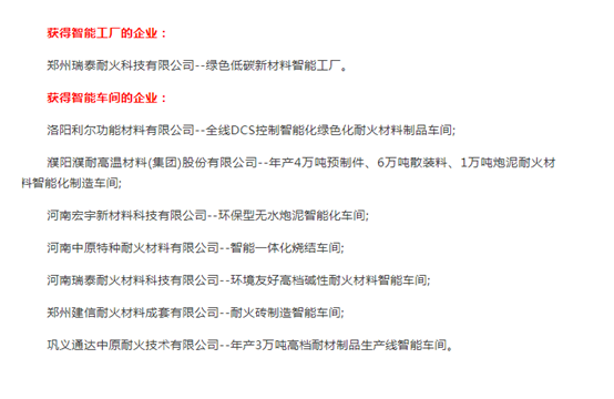 耐火材料行业智能工厂名单 耐火材料行业智能工厂名单